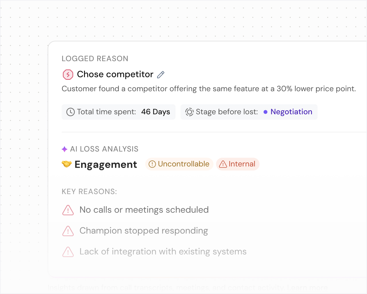 Know exactly why every deal is lost